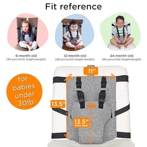 liuliuby Compact Travel High Chair for Baby | Portable Highchair Seat with 5-Point Harness, 27.2 cm (10.7 in) Height thumbnail 8