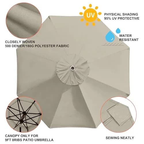 EliteShade 9ft Patio Umbrella Replacement Canopy Cover Beige | 2.74m (9ft) UV Protective Polyester for 8 Rib Frames thumbnail 4