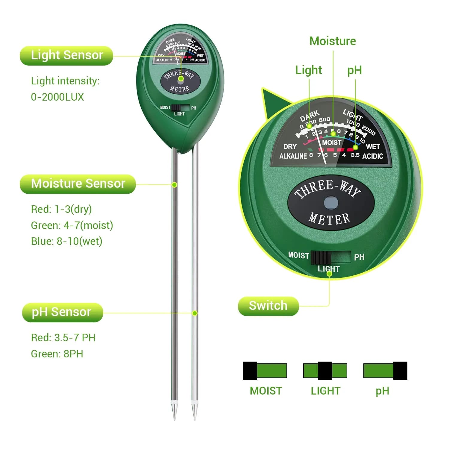 Dr.meter 3-in-1 Soil Moisture Meter, Light & pH Tester | 20cm Probe, No Battery Needed - view 3