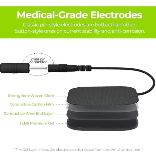 AUVON TENS Unit Electrode Pads Black 20-Count | Universal Compatibility for Pain Relief thumbnail 4