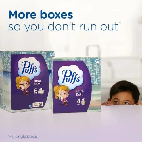 Puffs Ultra Soft Facial Tissues 48 Count | Gentle on Sensitive Skin, Dermatologist Tested thumbnail 5