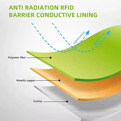 Amradield Copper Fabric 78"x43" | EMF/EMI Radiation Shielding Conductive Fabric thumbnail 3