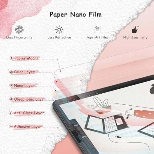 bersem 2 Pack Paperfeel Screen Protector for iPad Air 5/4th & Pro 11 Inch | Realistic Paper Touch for Drawing & Writing thumbnail 4