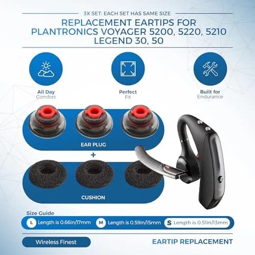 WirelessFinest 3X Comfort Eartips Small for Plantronics Voyager 5200 5220 5210 Headsets | All-Day Comfort Replacement thumbnail 2