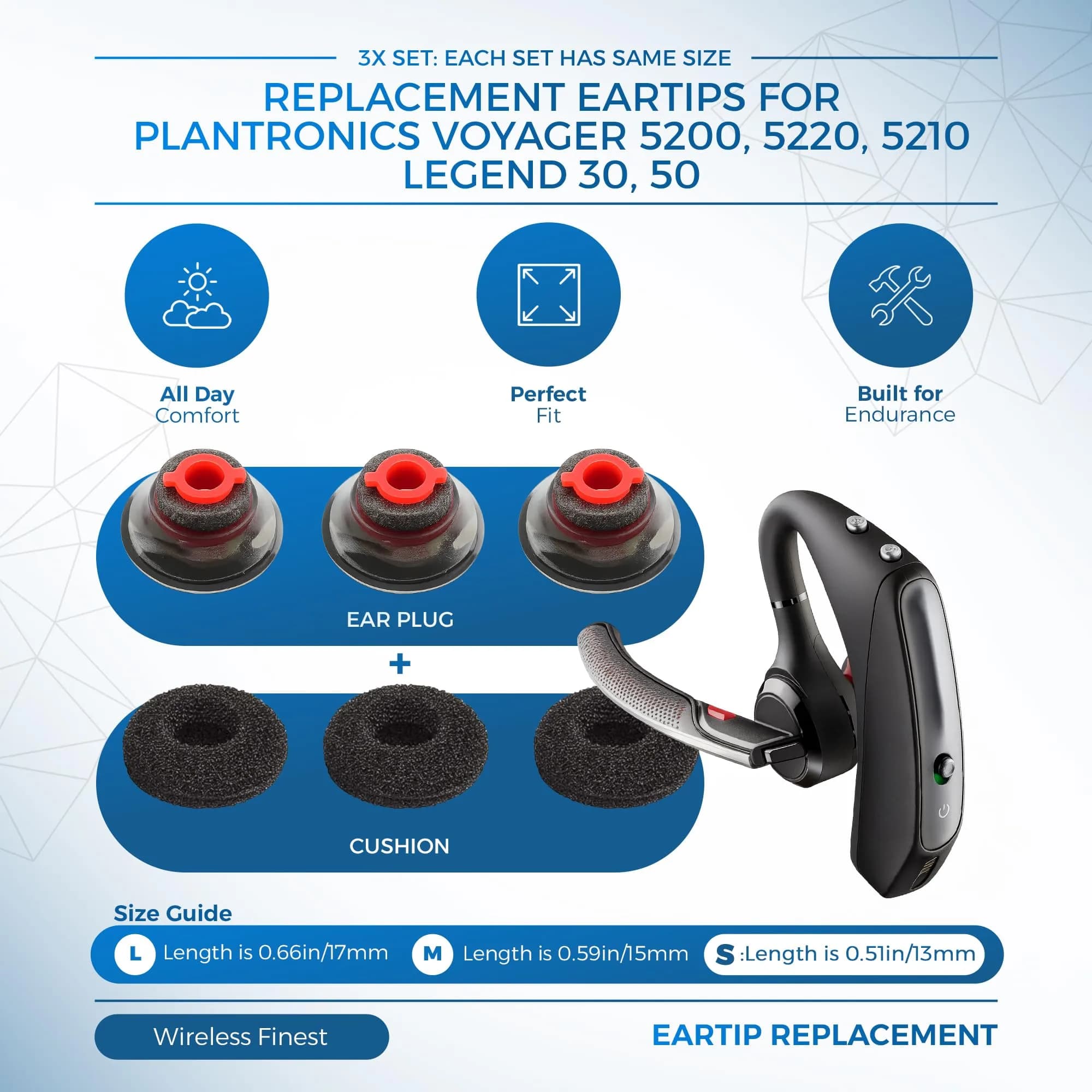 WirelessFinest 3X Comfort Eartips Small for Plantronics Voyager 5200 5220 5210 Headsets | All-Day Comfort Replacement - view 2