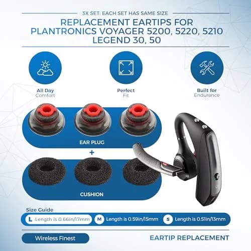 WirelessFinest 3-Pack Large Replacement Ear Tips for Plantronics Voyager 5200/5220 Headsets | Foam Cushion Earbuds thumbnail 2