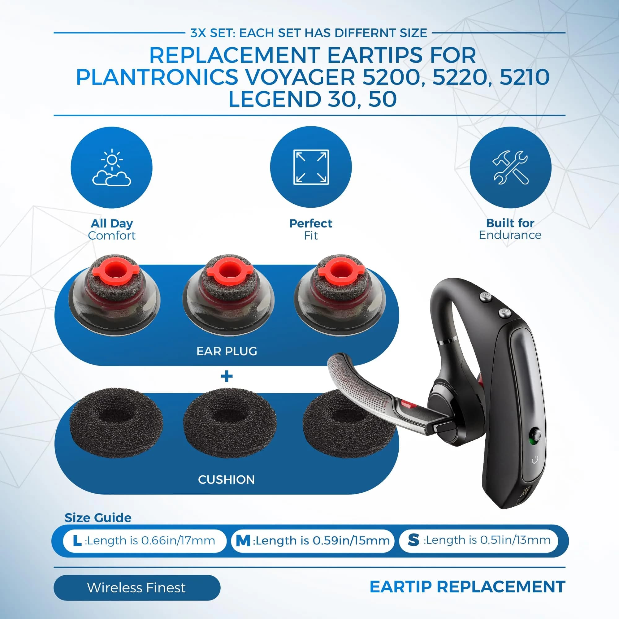 WirelessFinest 3X Comfort Eartips for Plantronics Voyager 5200 5220 5210 Series Bluetooth Headsets | Mixed S/M/L Black Memory Foam Replacement Cushions - view 2