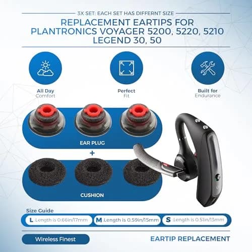 WirelessFinest 3X Comfort Eartips for Plantronics Voyager 5200 5220 5210 Series Bluetooth Headsets | Mixed S/M/L Black Memory Foam Replacement Cushions thumbnail 2