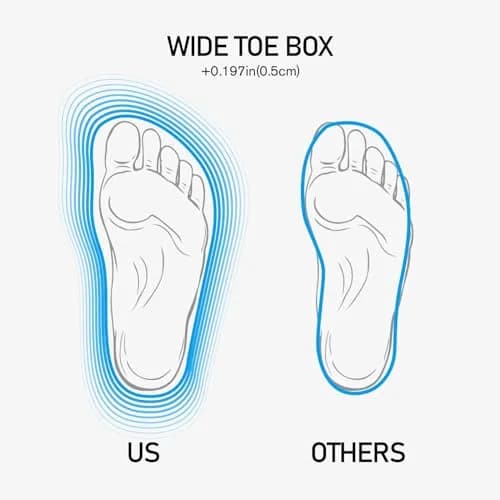 HIITAVE Men's Water Shoes Barefoot Aqua Socks | US Men's Size 10 (Navy) thumbnail 6