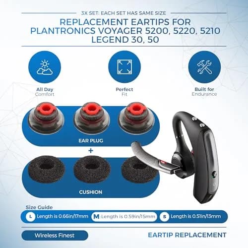 WirelessFinest 3X Comfort Eartips for Plantronics Voyager 5200 5220 5210 Medium (1 Pair) | All-Day Comfort Replacement Earbuds thumbnail 2