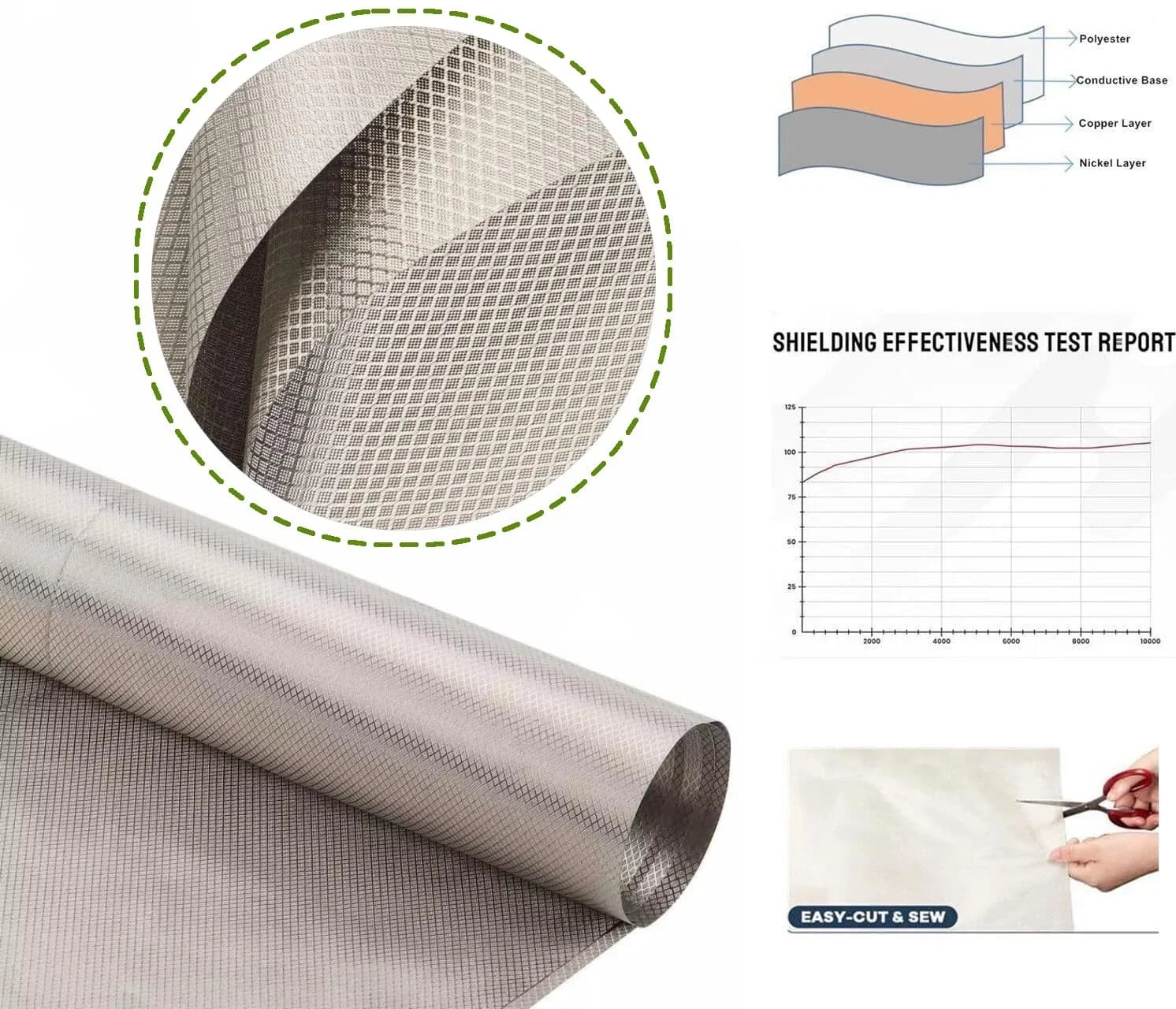 Amradield Copper Nickel Faraday Fabric 100 gsm (1.08 sq m / 11.6 sq ft) | Reduces WiFi, 5G, Bluetooth, GPS Signals - view 3