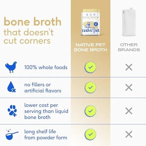 Native Pet Bone Broth for Dogs & Cats - Chicken Powder | Supports Joint & Heart Health (70-120 chars) thumbnail 5