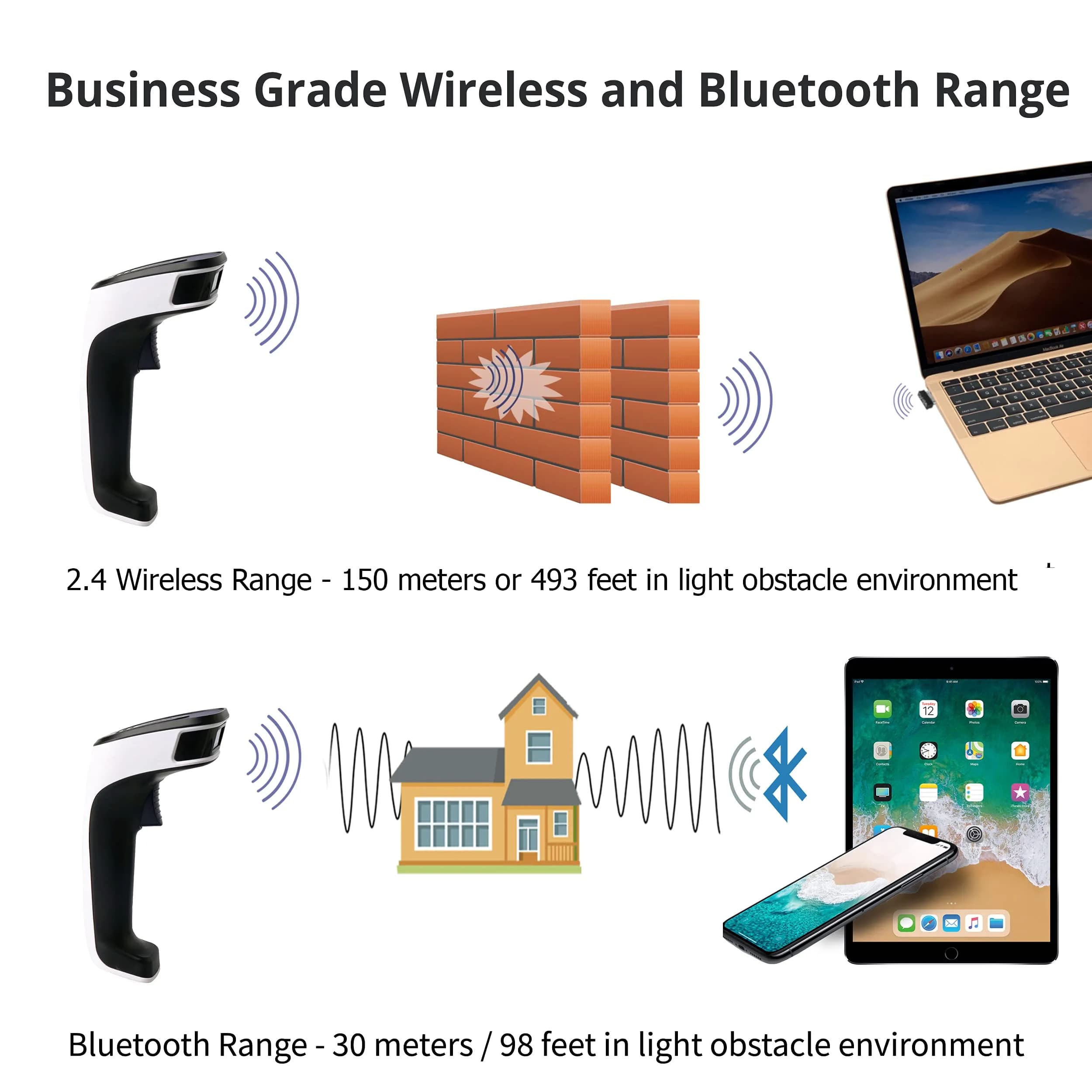ScanAvenger Bluetooth Barcode Scanner | 1D & 2D QR Code Reader with Stand, 493ft Wireless Range, USB & 2.27 kg (5 lb) Battery - view 9