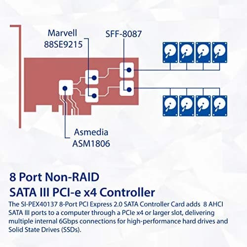 Syba 8 Port SATA III PCI-e x4 Expansion Card for FreeNAS & ZFS RAID - SI-PEX40137 thumbnail 4
