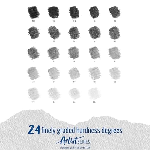 STAEDTLER Mars Lumograph Artist Pencil Set - Pack Of 24, Black | Premium German Drawing Pencils thumbnail 5