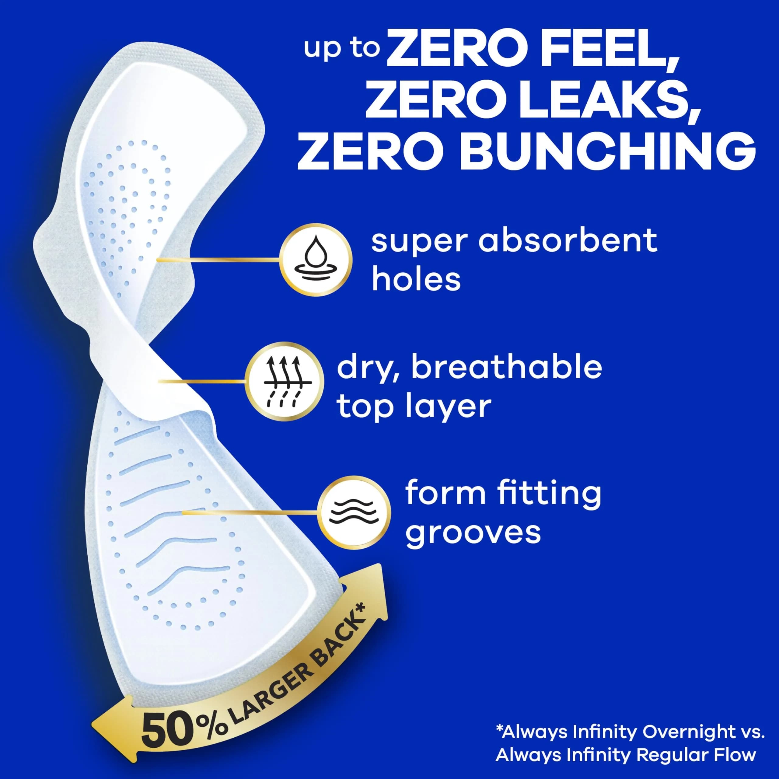 Always Infinity FlexFoam Feminine Pads Size 5 Extra Heavy Overnight Unscented 66 Count | Dermatologist Tested by Skin Health Alliance - view 3