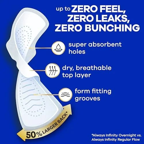 Always Infinity FlexFoam Feminine Pads Size 5 Extra Heavy Overnight Unscented 66 Count | Dermatologist Tested by Skin Health Alliance thumbnail 3