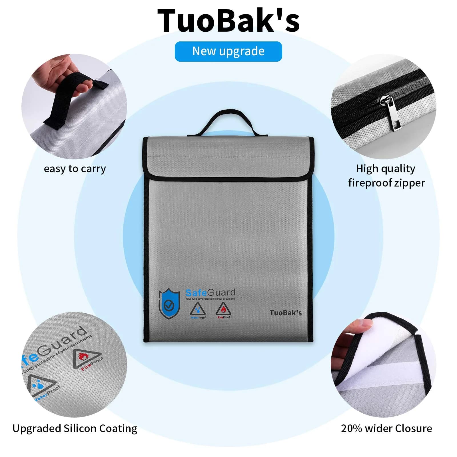TuoBak's Fireproof Waterproof Document Bag with Zipper, Heat Insulated Organizer 40cm x 32cm x 8cm | Protects Valuables in India - view 5