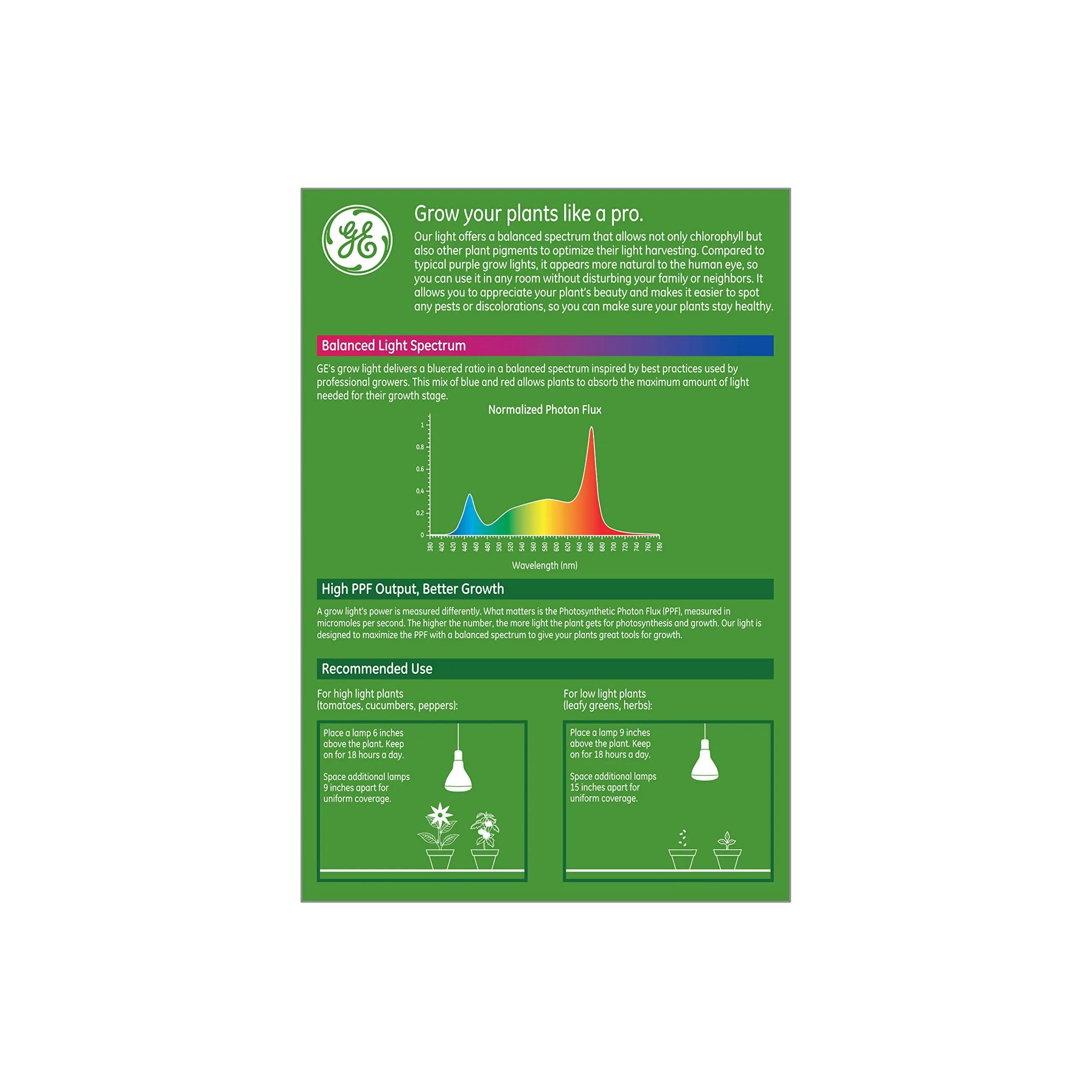 GE Grow Light Advanced Red BR30 (1-Pack) | Full Spectrum LED Bulb for Seeds & Greens - view 3