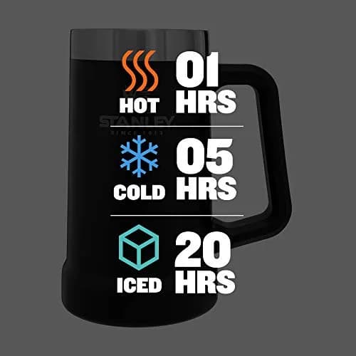 STANLEY Stay-Chill Beer Stein 678 ml (24 oz) | Insulated Stainless Steel Party Mug | Holds 2 Cans | Matte Black thumbnail 2