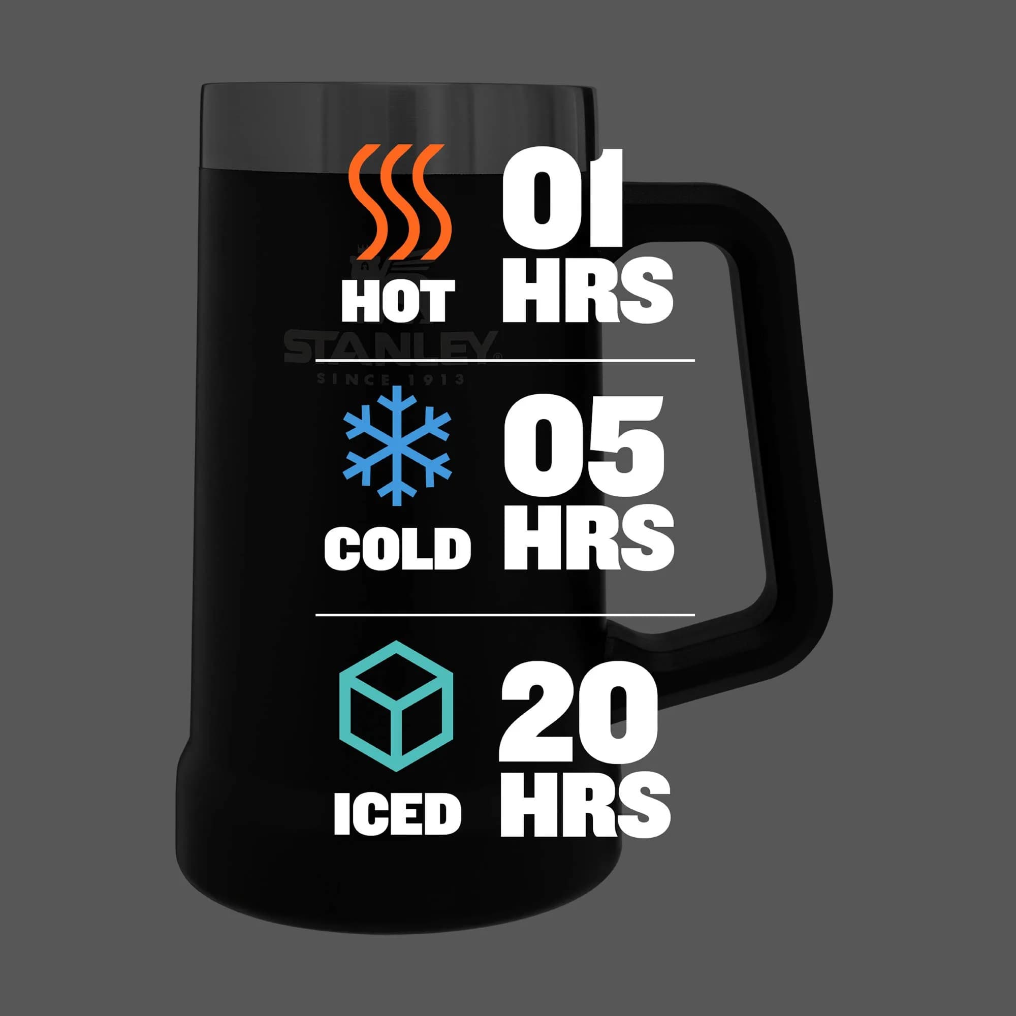 STANLEY Stay-Chill Beer Stein 678 ml (24 oz) | Insulated Stainless Steel Party Mug | Holds 2 Cans | Matte Black - view 2