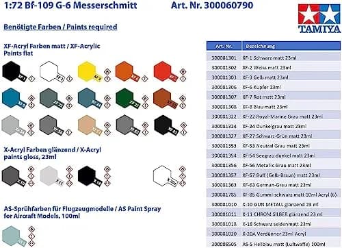 Tamiya 60790 1/72 Messerschmitt BF109 G-6 Plastic Model Airplane Kit | WWII Fighter Replica, 1/72 Scale, Assembly Required thumbnail 6