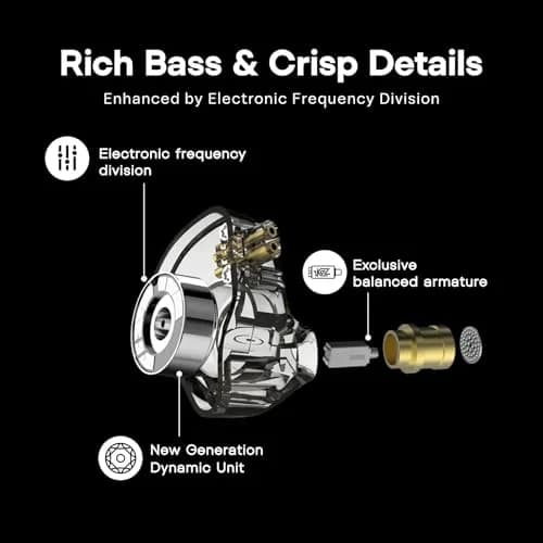Linsoul KZ ZSN Pro Dual Driver In-Ear Monitor 1BA+1DD | Hybrid Metal HiFi Earphones with Detachable Cable thumbnail 4