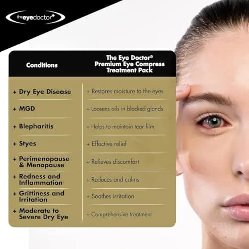 The Eye Doctor Hot & Cold Eye Compress for Dry Eye, Blepharitis & MGD | Sterileyes Bacteria Shield, 6 Count thumbnail 4