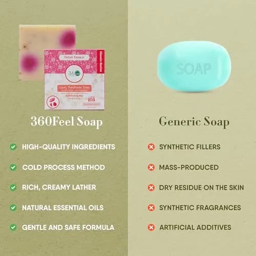 360Feel Floral Handmade Soap Bar 5oz | Exfoliating with Rose Petals & Essential Oils for Sensitive Skin thumbnail 6