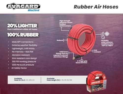 AVAGARD RMX Rubber Air Hose 1/2 Inch x 100 ft | 20% Lighter, Cold-Resistant, 5-Year Warranty thumbnail 2