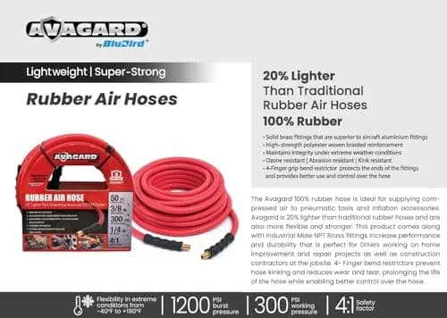 AVAGARD RMX Rubber Air Hose 1/2 Inch x 100 ft | 20% Lighter, Cold-Resistant, 5-Year Warranty thumbnail 3