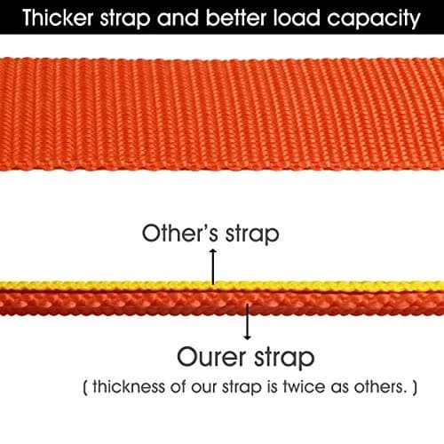 JCHL Heavy Duty Tow Strap with Hooks 2"x20' 15,000LB (6.8 Tons) Recovery Strap | Orange Polyester thumbnail 4