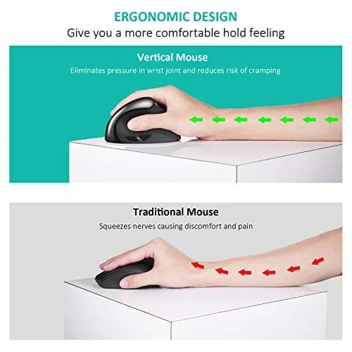 AURTEC Vertical Mouse 2.4G Wireless Ergonomic Mouse | Rechargeable, 6 Buttons, 800/1200/1600 DPI, Black thumbnail 2