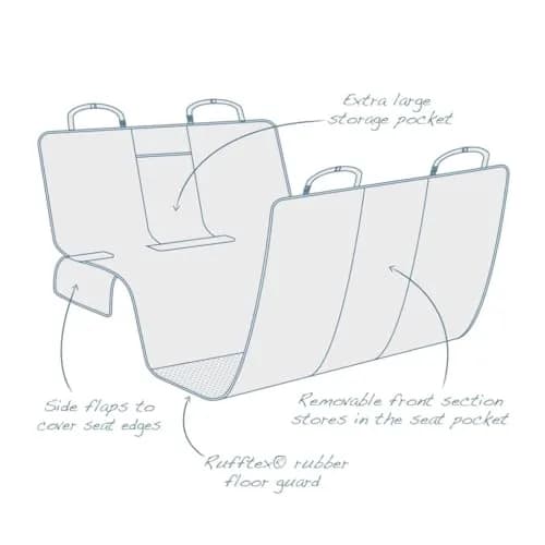 Kurgo Coast to Coast Hammock, Heather Grey, 55" Wide | Waterproof Car Seat Cover for Dogs thumbnail 3