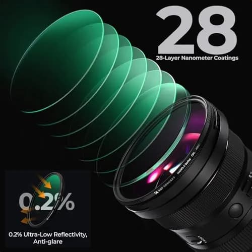 K&F CONCEPT 62mm Circular Polarizer Lens Filter with 28 Multi-Layer Coated | Ultra-Slim High Definition Waterproof Scratch Resistant Polarizing Lens Filter (CPL) (Nano-X Series) FC701 thumbnail 4