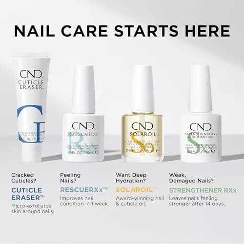 CND SolarOil Cuticle Oil Pen, Travel-Size 0.08 oz | Moisturizes & Softens Nails & Cuticles thumbnail 6