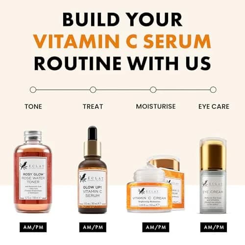 Eclat Skincare Vitamin C Serum 30ml (1 Fl Oz) | Brightens Skin & Reduces Dark Spots thumbnail 6