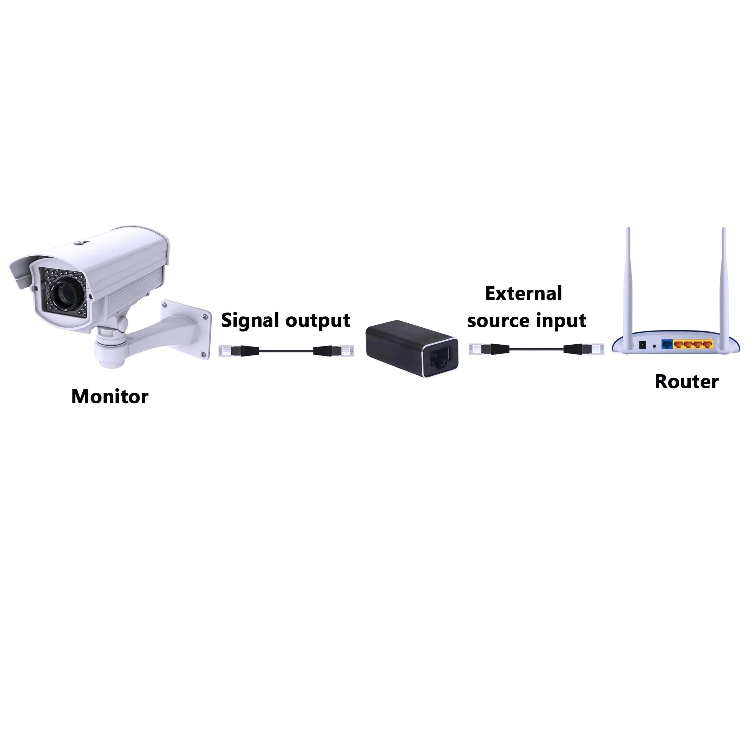 SinLoon RJ45 LAN Coupler Adapter with Surge Protection 10Gbps | Gigabit Ethernet Extender Connector for Cat7 Cat6 Cat5e Female to Female (Black) - view 7