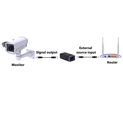 SinLoon RJ45 LAN Coupler Adapter with Surge Protection 10Gbps | Gigabit Ethernet Extender Connector for Cat7 Cat6 Cat5e Female to Female (Black) thumbnail 7