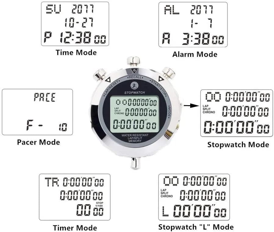 Rolilink Digital Stopwatch Timer 0.01s, Metal 10 Lap Memory, Large Display, Alarm for Sports & Marathon thumbnail 3