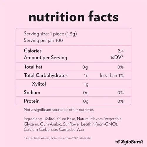 Xyloburst Chewing Gum | Sugar Free, Gluten Free, Keto Friendly | 3x100 Pieces | Oral Health Support thumbnail 6