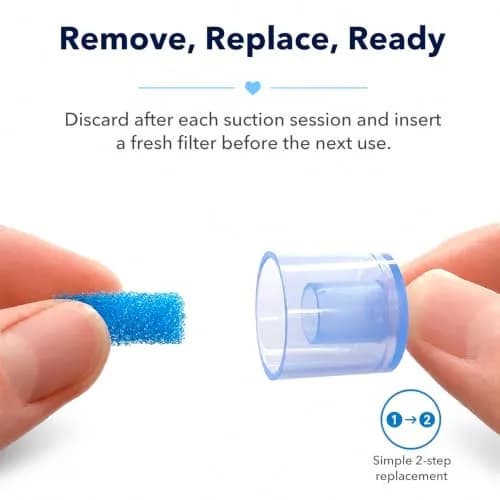 CHUBBIEE Baby Nasal Aspirator Filters Compatible with NoseFrida, 120 Count (Pack of 1) thumbnail 6