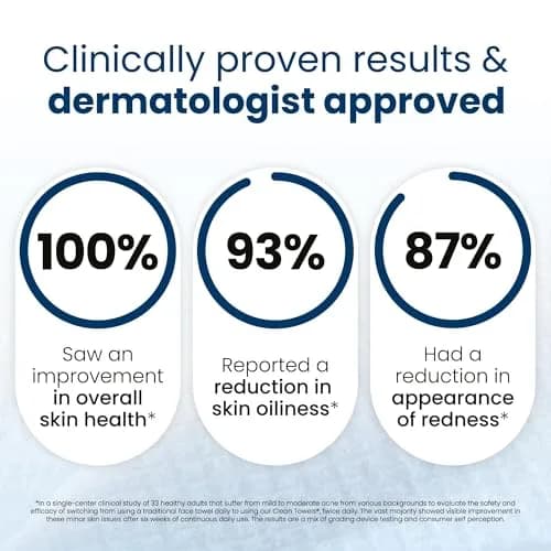 Clean Skin Club Clean Towels XL® Disposable Face Towels 50 Count (1.5 lb) | USDA Biobased & Dermatologist Approved thumbnail 4