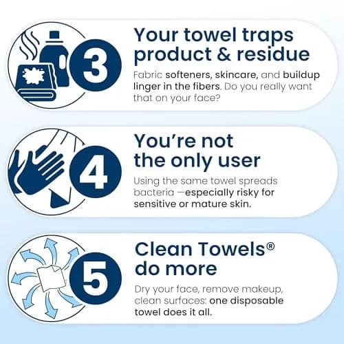 Clean Skin Club Clean Towels XL® Disposable Face Towels 50 Count (1.5 lb) | USDA Biobased & Dermatologist Approved thumbnail 6