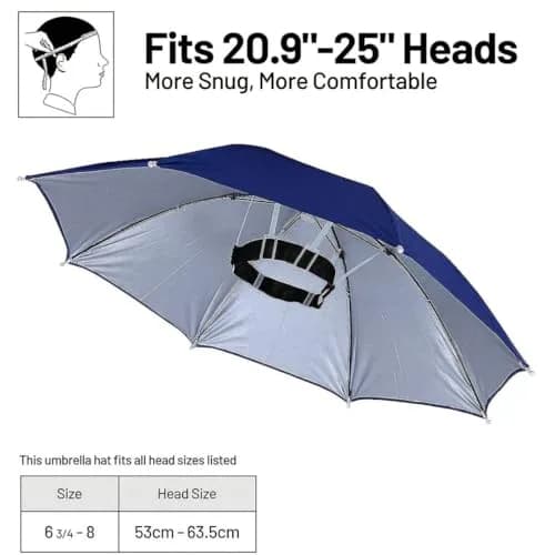 Chinmor 26" Umbrella Hat for Adults & Kids, Hands-Free Sun & Rain Protection, UV-Blocking Fishing Headwear (Dark Blue) thumbnail 3