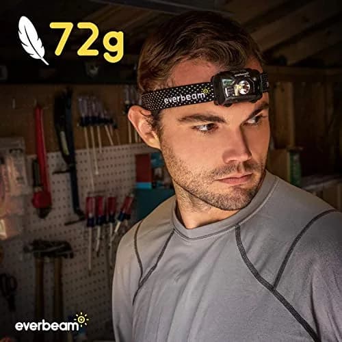Everbeam H6 Pro LED Headlamp with Motion Sensor, 650 Lumen Brightness, 20 Hours Runtime, 1200mAh USB Rechargeable Battery | 72g (2.5oz) Lightweight thumbnail 6