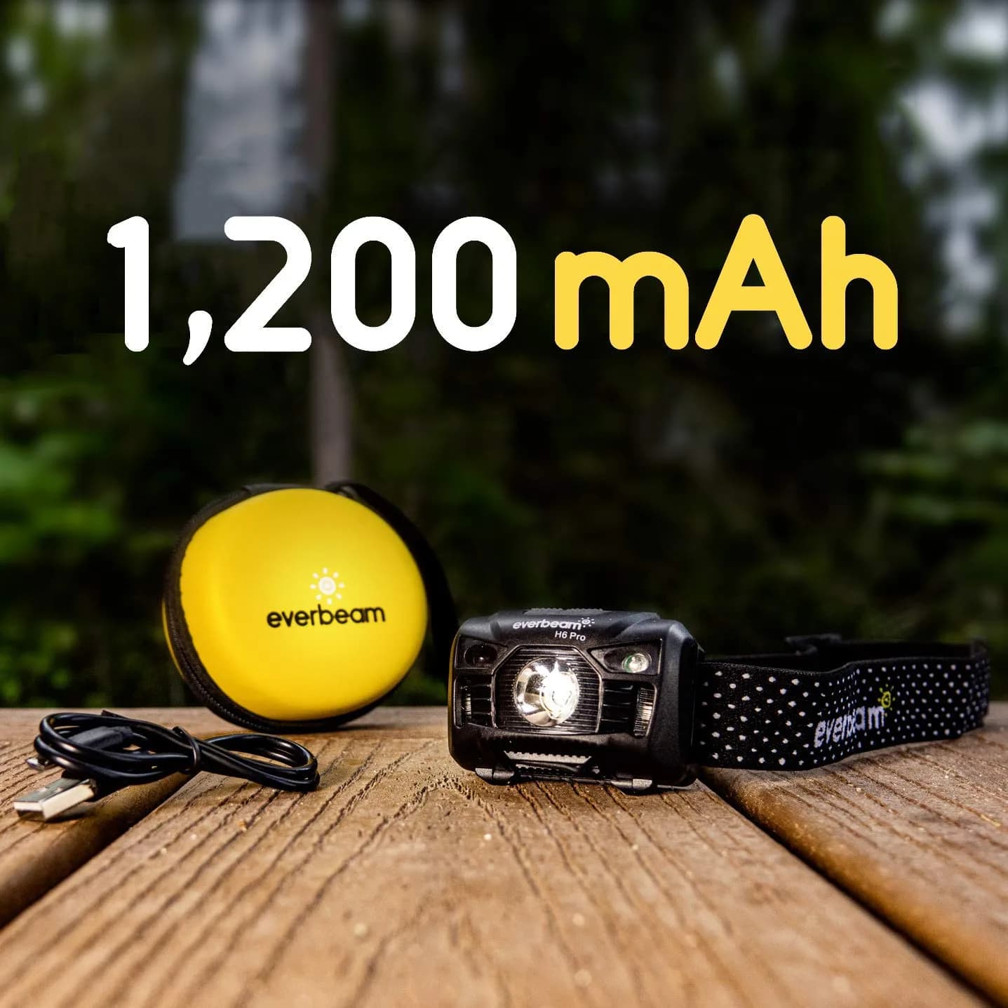 Everbeam H6 Pro LED Headlamp with Motion Sensor, 650 Lumen Brightness, 20 Hours Runtime, 1200mAh USB Rechargeable Battery | 72g (2.5oz) Lightweight - view 3