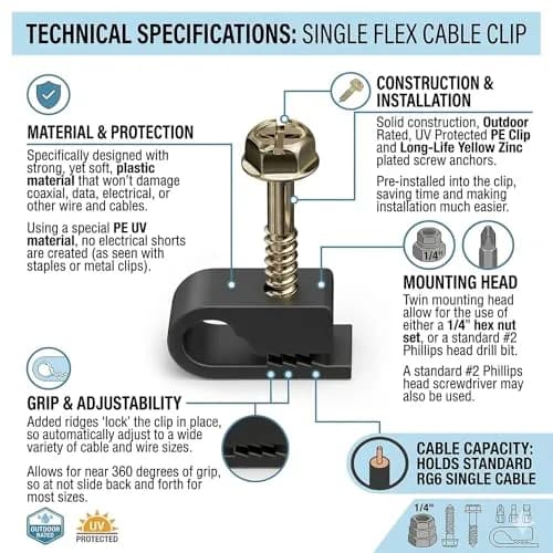 Stanz (TM) Flex Coaxial Cable Clips 1/4 in (6 mm) Black | UV Protected, Outdoor Rated, 100 Pieces thumbnail 1