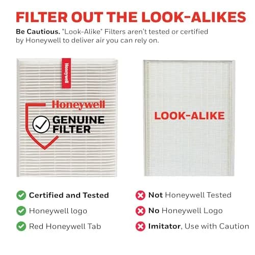 Honeywell Air Purifier Carbon Pre-Filter, HRF-A100 4 Count | Effective Odor & Particle Capture thumbnail 6
