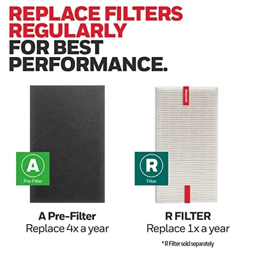 Honeywell Air Purifier Carbon Pre-Filter, HRF-A100 4 Count | Effective Odor & Particle Capture thumbnail 7